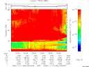 T2008322_02_75KHZ_WBB thumbnail Spectrogram