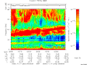 T2008322_03_75KHZ_WBB thumbnail Spectrogram
