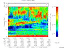 T2008322_04_75KHZ_WBB thumbnail Spectrogram