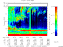 T2008322_06_75KHZ_WBB thumbnail Spectrogram