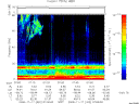 T2008322_07_75KHZ_WBB thumbnail Spectrogram
