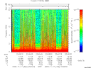 T2008322_23_10KHZ_WBB thumbnail Spectrogram