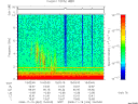 T2008324_15_10KHZ_WBB thumbnail Spectrogram