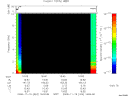 T2008324_16_10KHZ_WBB thumbnail Spectrogram