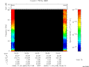 T2008325_05_75KHZ_WBB thumbnail Spectrogram