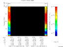 T2008325_06_75KHZ_WBB thumbnail Spectrogram