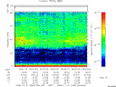 T2008326_05_75KHZ_WBB thumbnail Spectrogram