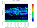 T2008327_01_75KHZ_WBB thumbnail Spectrogram
