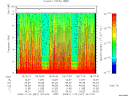 T2008327_18_10KHZ_WBB thumbnail Spectrogram