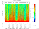 T2008327_21_10KHZ_WBB thumbnail Spectrogram