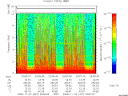 T2008327_23_10KHZ_WBB thumbnail Spectrogram