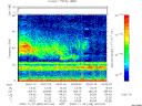 T2008328_00_75KHZ_WBB thumbnail Spectrogram