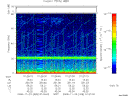 T2008328_01_75KHZ_WBB thumbnail Spectrogram
