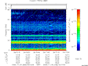 T2008328_04_75KHZ_WBB thumbnail Spectrogram
