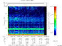 T2008328_05_75KHZ_WBB thumbnail Spectrogram