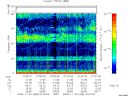 T2008328_07_75KHZ_WBB thumbnail Spectrogram