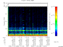 T2008328_11_75KHZ_WBB thumbnail Spectrogram