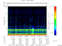 T2008328_12_75KHZ_WBB thumbnail Spectrogram