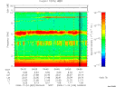 T2008329_04_10KHZ_WBB thumbnail Spectrogram