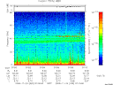 T2008329_07_75KHZ_WBB thumbnail Spectrogram