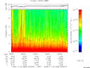 T2008329_09_10KHZ_WBB thumbnail Spectrogram