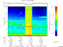 T2008329_10_75KHZ_WBB thumbnail Spectrogram