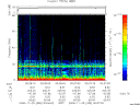T2008330_00_75KHZ_WBB thumbnail Spectrogram