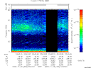 T2008334_03_75KHZ_WBB thumbnail Spectrogram