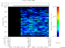 T2008334_10_2025KHZ_WBB thumbnail Spectrogram