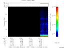 T2008334_20_75KHZ_WBB thumbnail Spectrogram