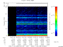 T2008335_03_75KHZ_WBB thumbnail Spectrogram