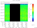 T2008335_14_10025KHZ_WBB thumbnail Spectrogram