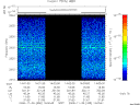 T2008335_14_2025KHZ_WBB thumbnail Spectrogram