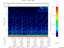 T2008336_07_75KHZ_WBB thumbnail Spectrogram