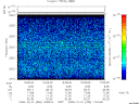 T2008336_16_2025KHZ_WBB thumbnail Spectrogram