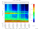 T2008337_11_75KHZ_WBB thumbnail Spectrogram