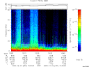 T2008337_13_75KHZ_WBB thumbnail Spectrogram
