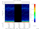 T2008340_11_75KHZ_WBB thumbnail Spectrogram