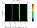 T2008340_12_10KHZ_WBB thumbnail Spectrogram