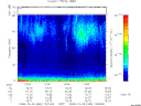 T2008340_13_75KHZ_WBB thumbnail Spectrogram