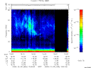 T2008340_15_75KHZ_WBB thumbnail Spectrogram