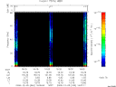 T2008340_16_75KHZ_WBB thumbnail Spectrogram