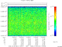 T2008341_10_10025KHZ_WBB thumbnail Spectrogram