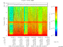 T2008343_09_10KHZ_WBB thumbnail Spectrogram