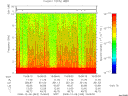 T2008343_15_10KHZ_WBB thumbnail Spectrogram