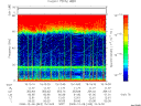 T2008343_15_75KHZ_WBB thumbnail Spectrogram
