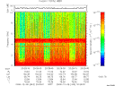 T2008343_20_10KHZ_WBB thumbnail Spectrogram