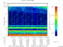 T2008343_20_75KHZ_WBB thumbnail Spectrogram