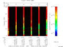 T2008344_10_75KHZ_WBB thumbnail Spectrogram