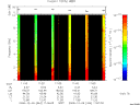 T2008344_11_10KHZ_WBB thumbnail Spectrogram